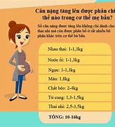 Bà Bầu Cần Mang Gì Khi Đi Sinh Con